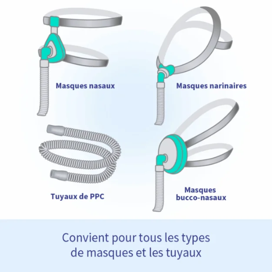 Nettoyant liquide Somnosept